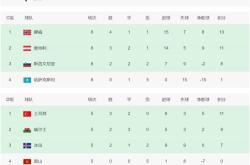 关于欧国联比赛：法国击败瑞士顺利晋级八强的信息